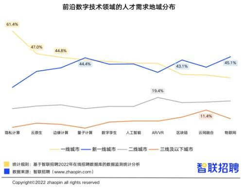 西平三台最新动态