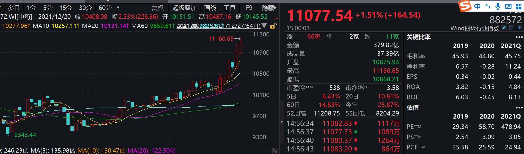 陇神戎最新进展