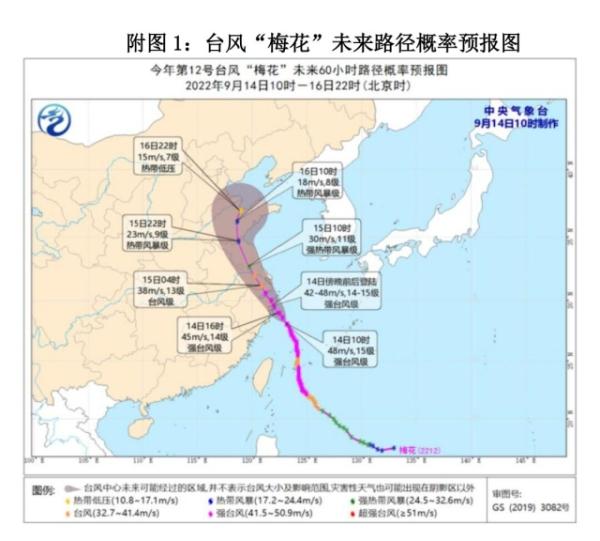 “辽源台风最新动态”