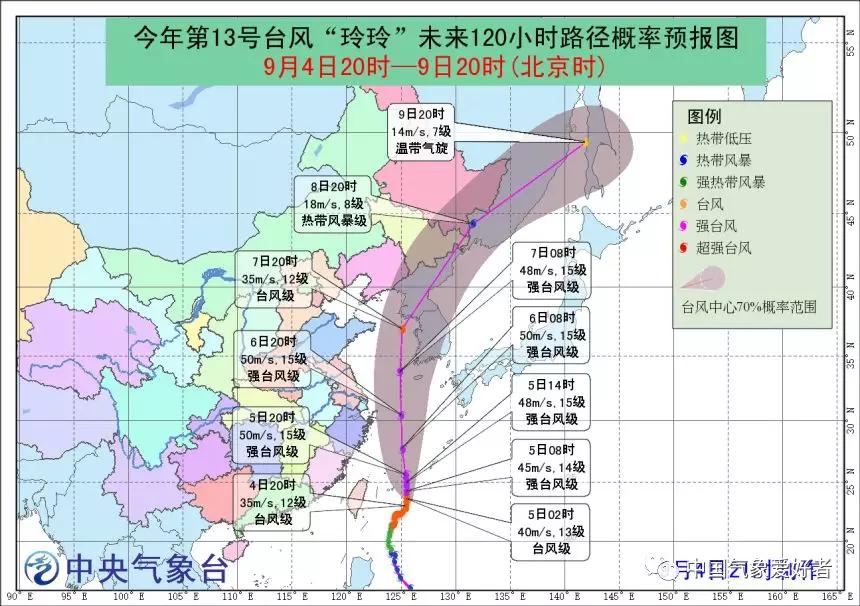 最新台风路径预报