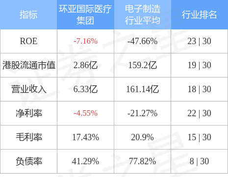 2025年1月 第9页