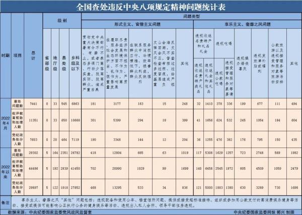 “老虎最新版汇总”