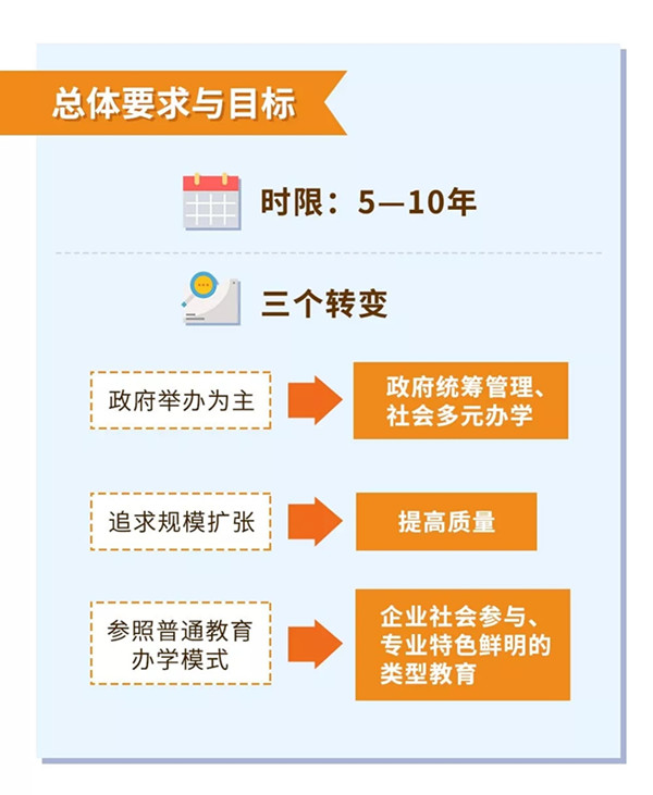 教育体制改革新篇章：教师编制优化举措亮相