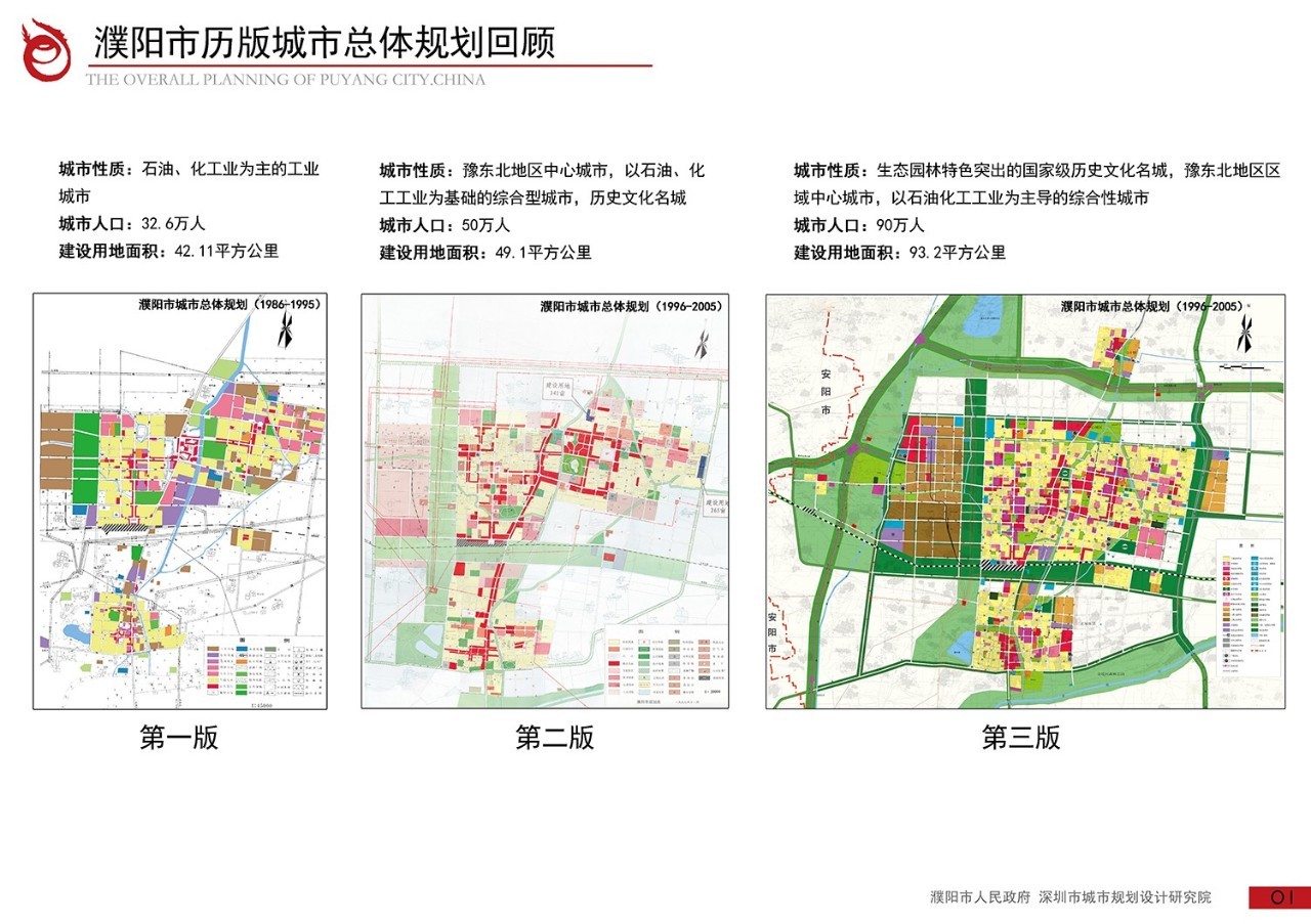 濮阳新规划蓝图