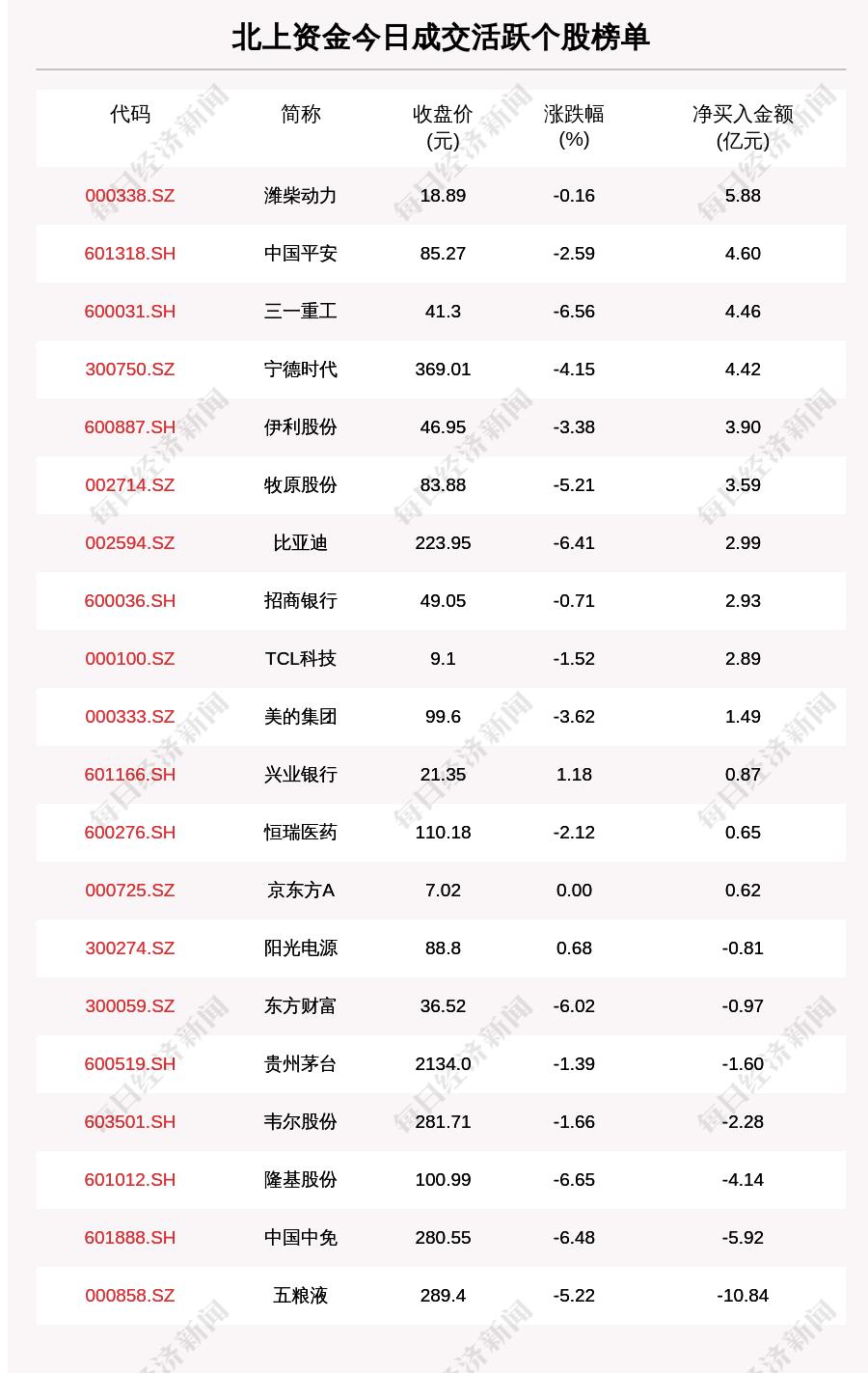 广西肺炎病例稳步向好，健康守护最新进展