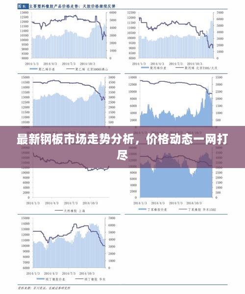 钢铁市场喜讯连连，最新报价呈上涨态势