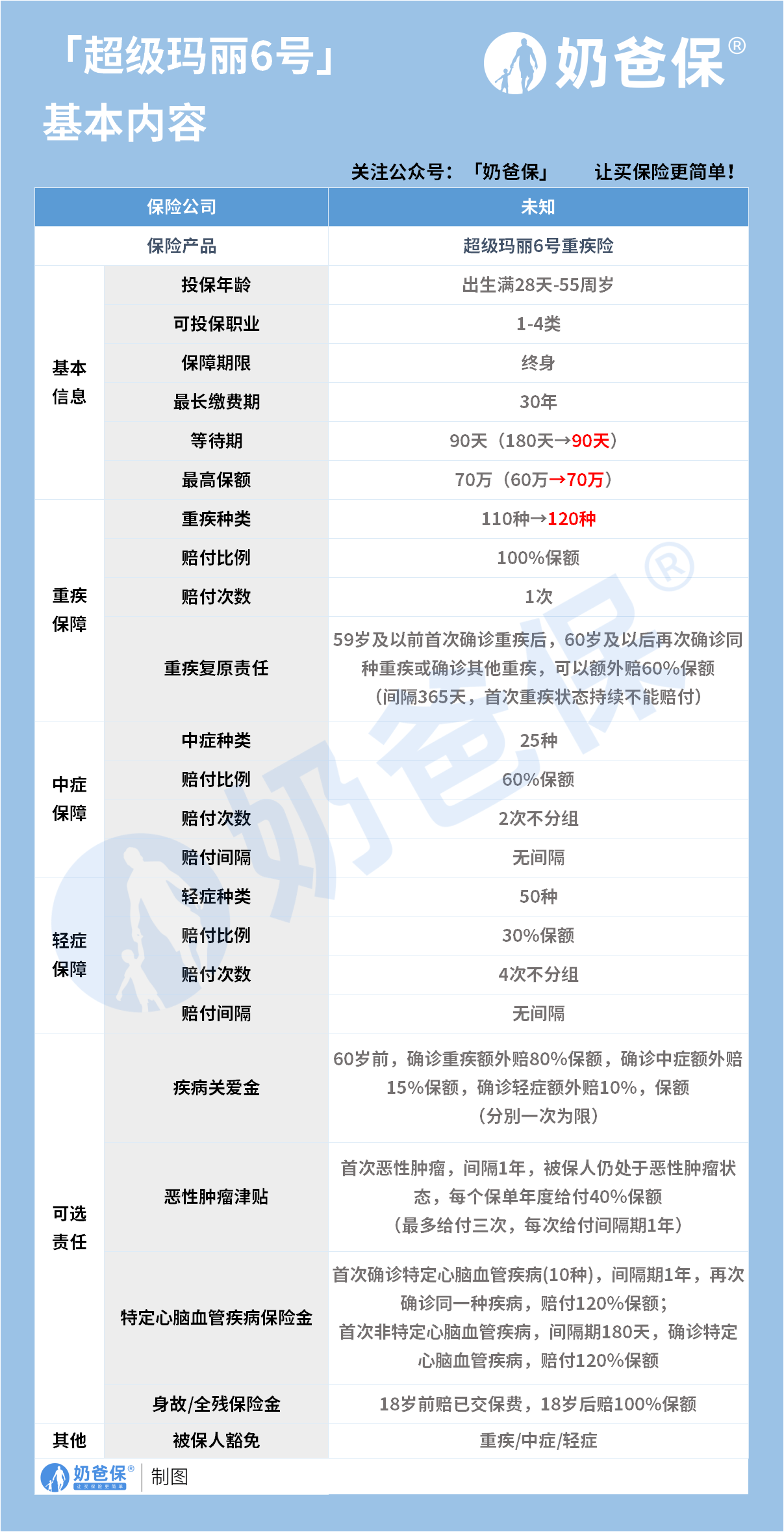 六月焕新，wiboxls最新版带来全新活力