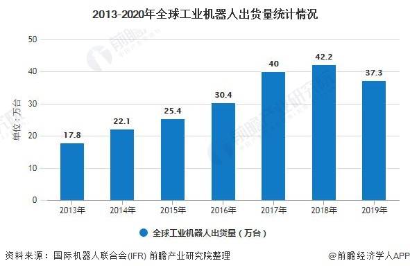 国内铁精粉价格喜人，市场前景一片光明