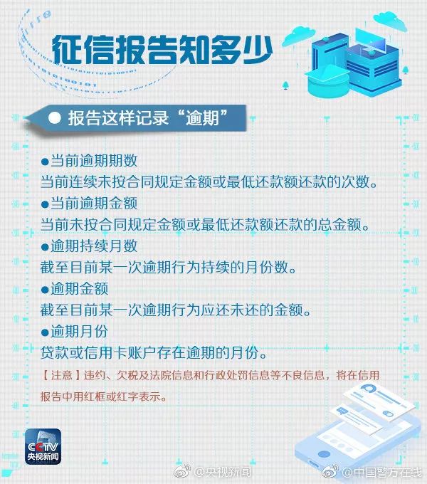 营口市诚信榜：美好信用，你我共创