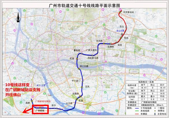 佛山地铁8号线喜讯连连，美好未来启航