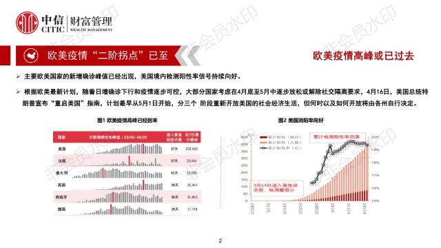 中信红利净值攀升，财富增值喜讯连连