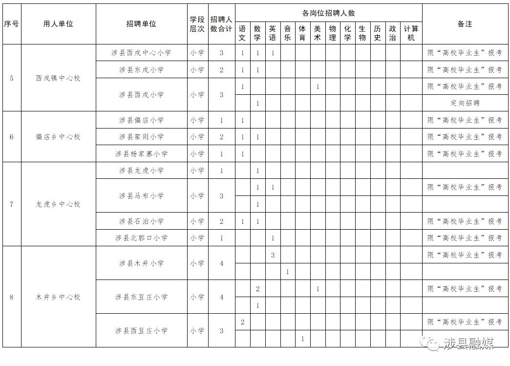 2025年1月 第252页