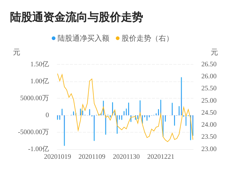 600654最新资讯速递