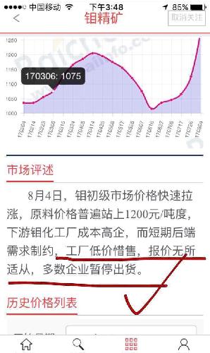 炼石有色最新资讯发布