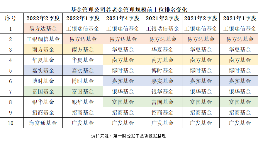 金氏最新辈分排行揭晓