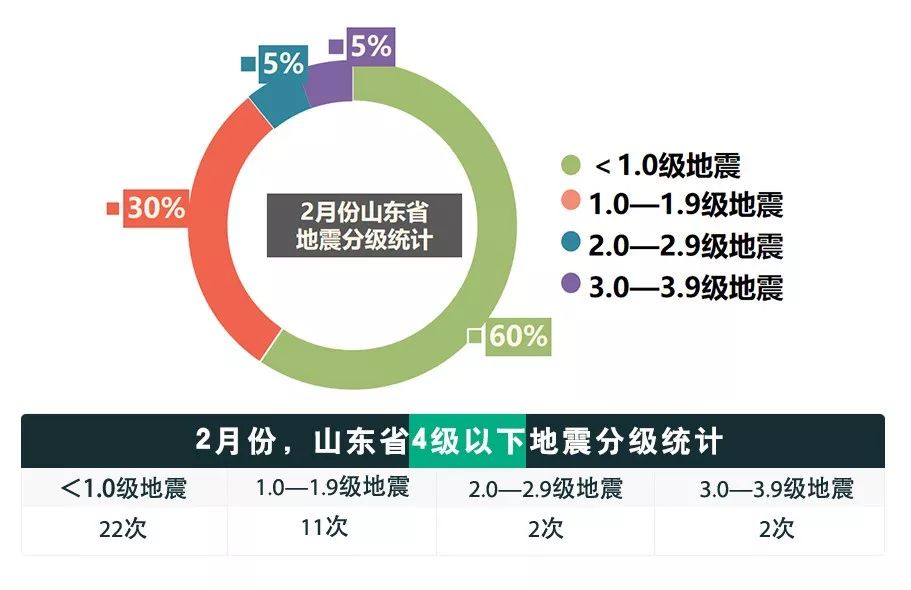 2025年1月 第205页