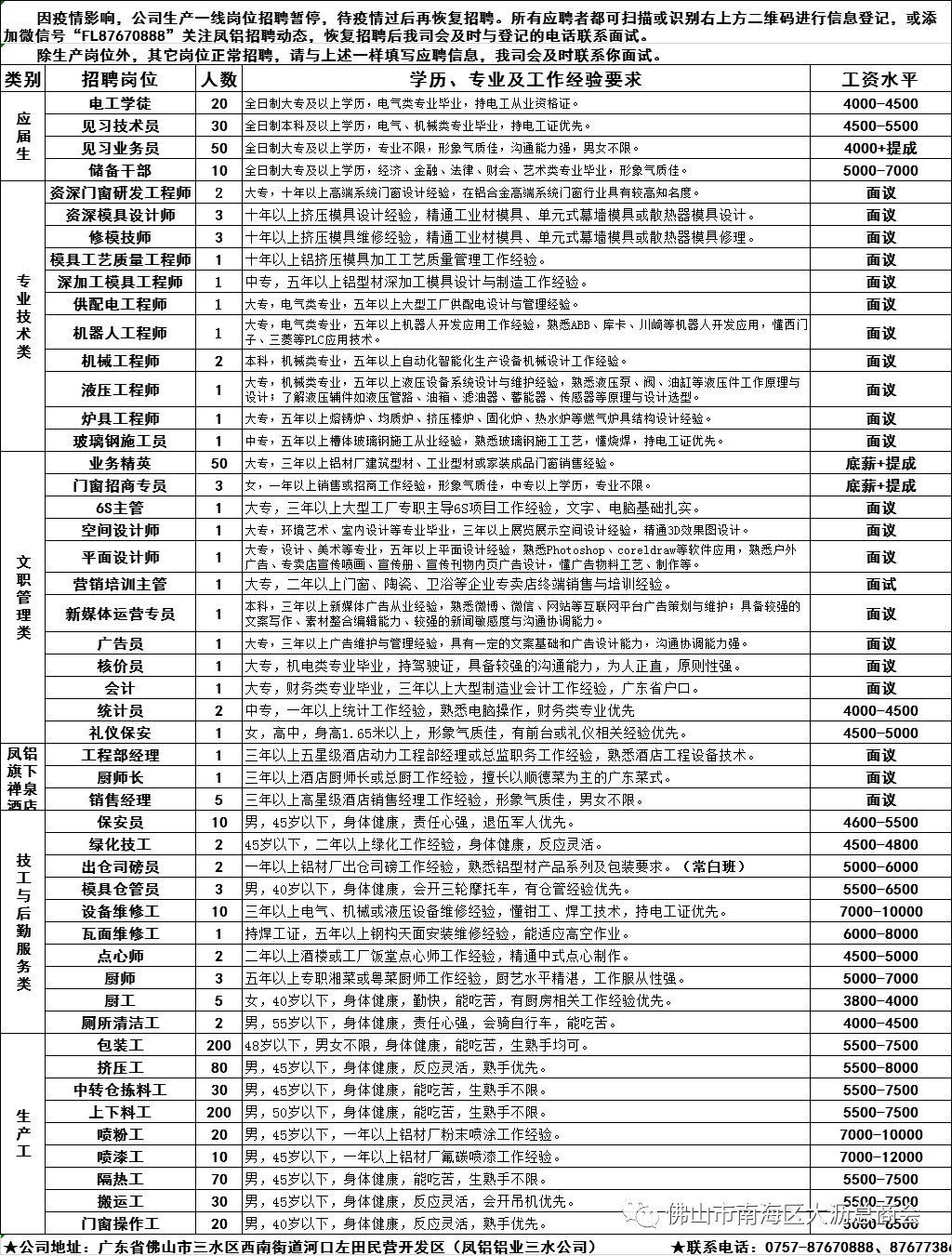 天生霸气非凡