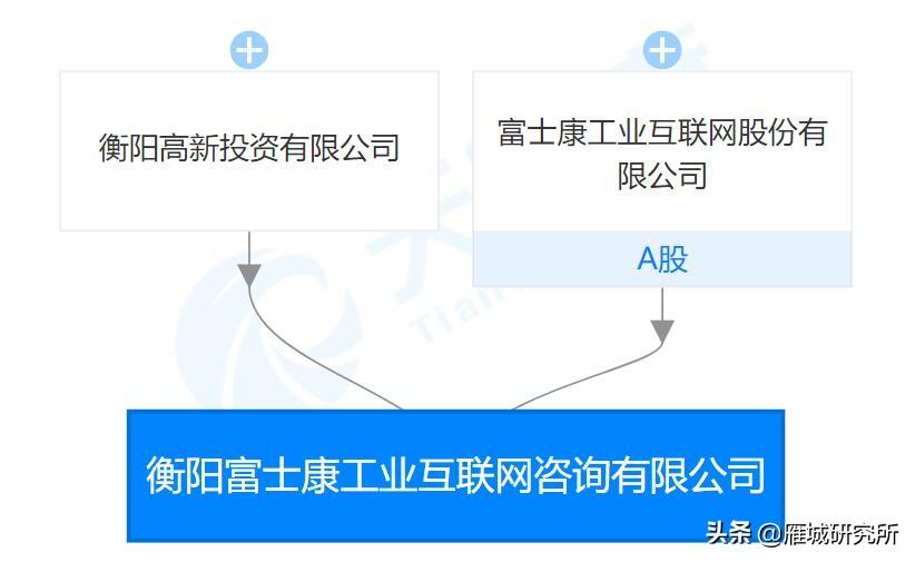 衡阳富士康最新招聘信息