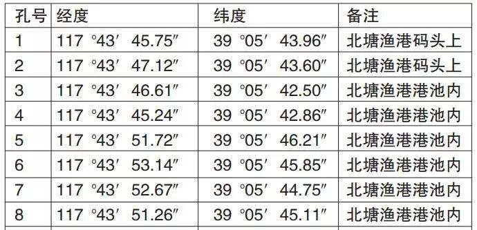 2025年1月 第190页