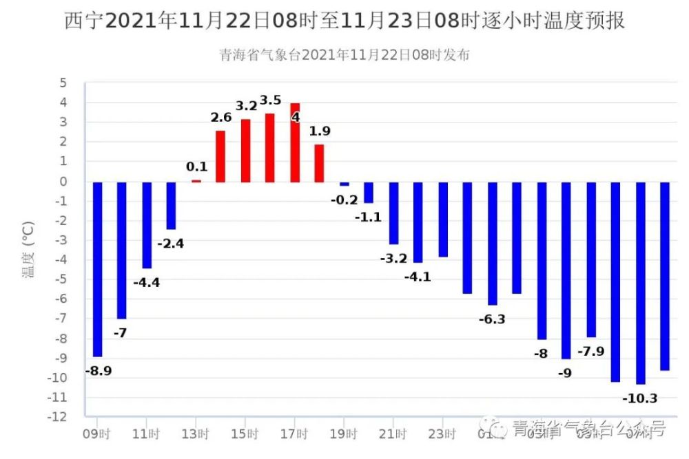 2025年1月 第183页