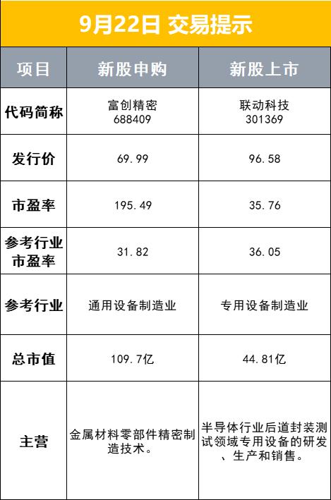 凯龙股份最新资讯揭晓