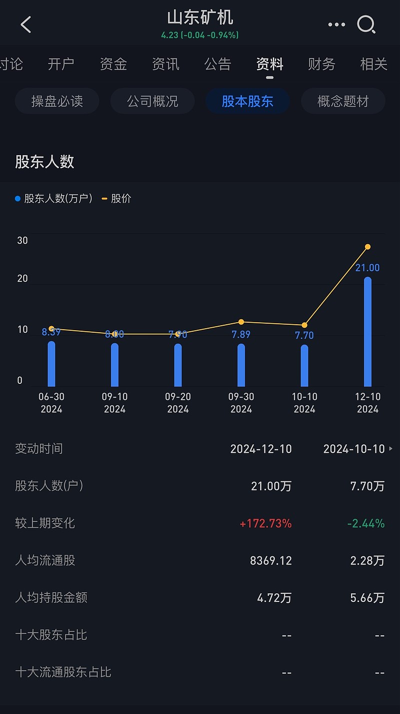 山东矿机最新喜讯发布