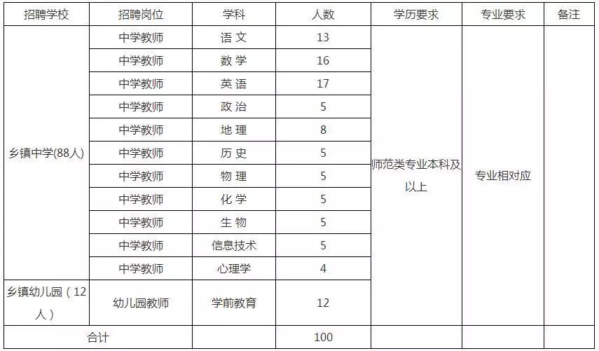 2025年1月 第159页