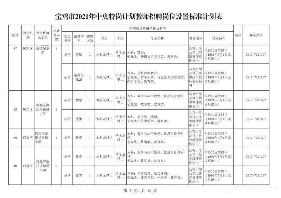 “北京面点师职位招聘信息”