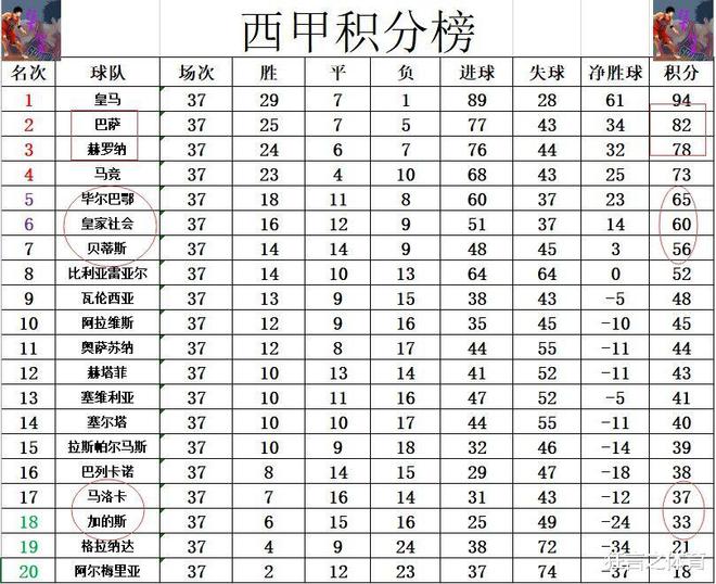 2025年1月 第152页