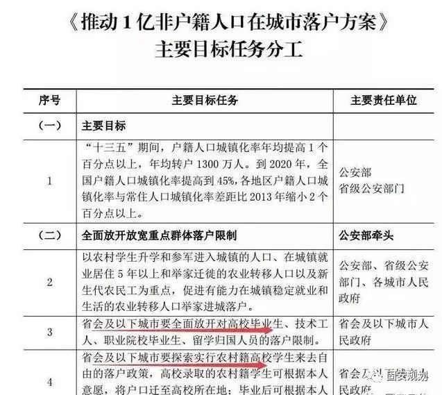 雄县户籍动态资讯：最新户口政策及变动全解析