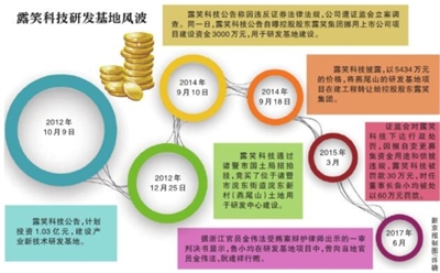 诸暨市金伟法动态速递：最新资讯一览无遗