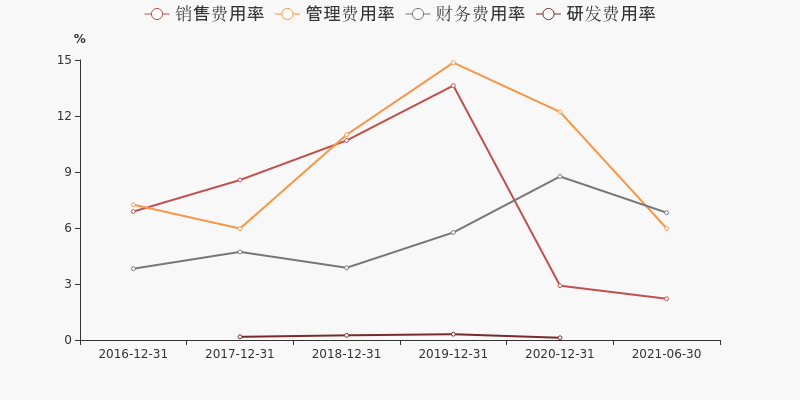 最新揭晓：昊华能源动态盘点与行业洞察