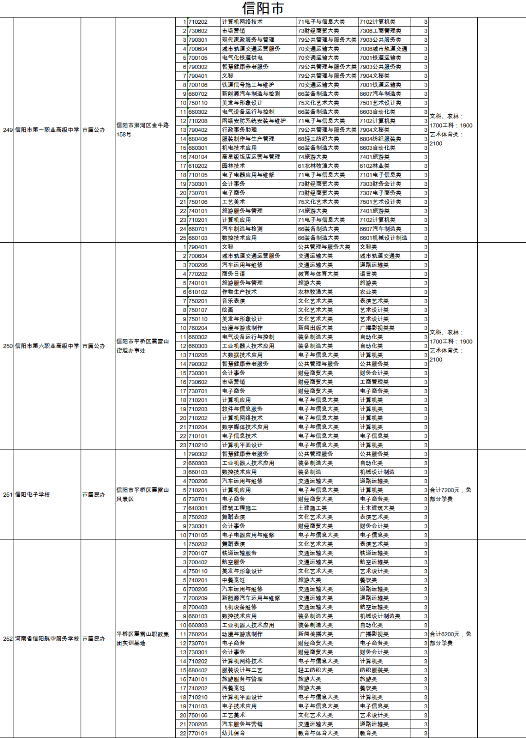 阜宁地区最新征婚资讯汇总，速来查看！