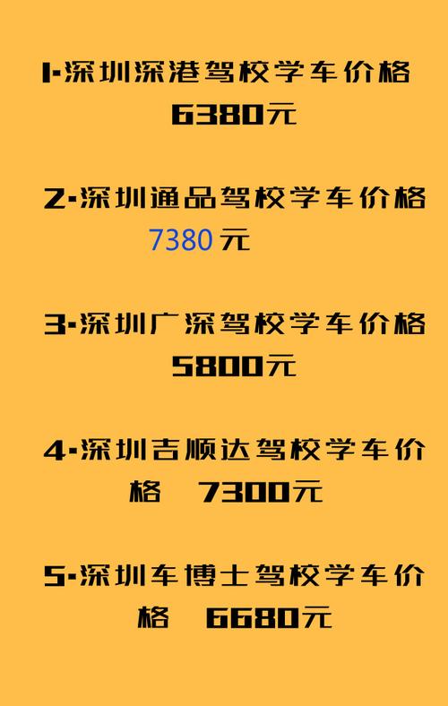 深圳地区最新驾校收费标准大揭秘！