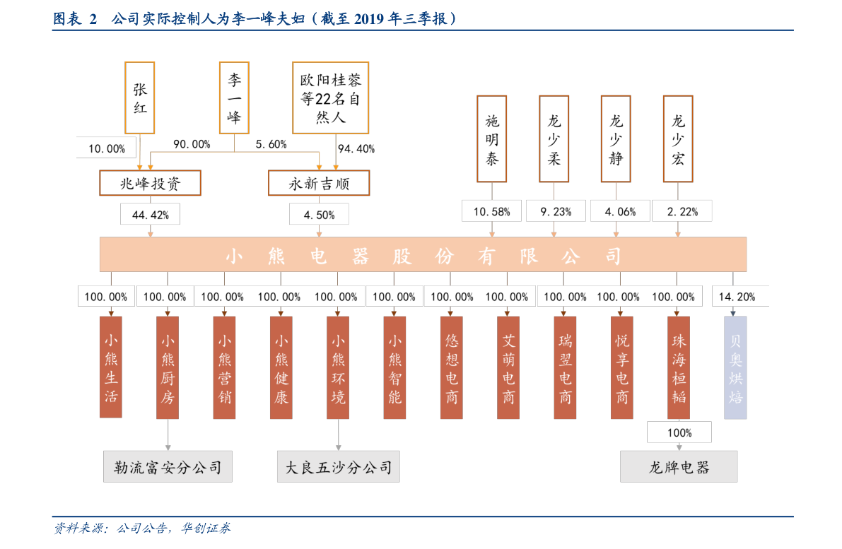 实时追踪：浙江富润股票动态行情解析