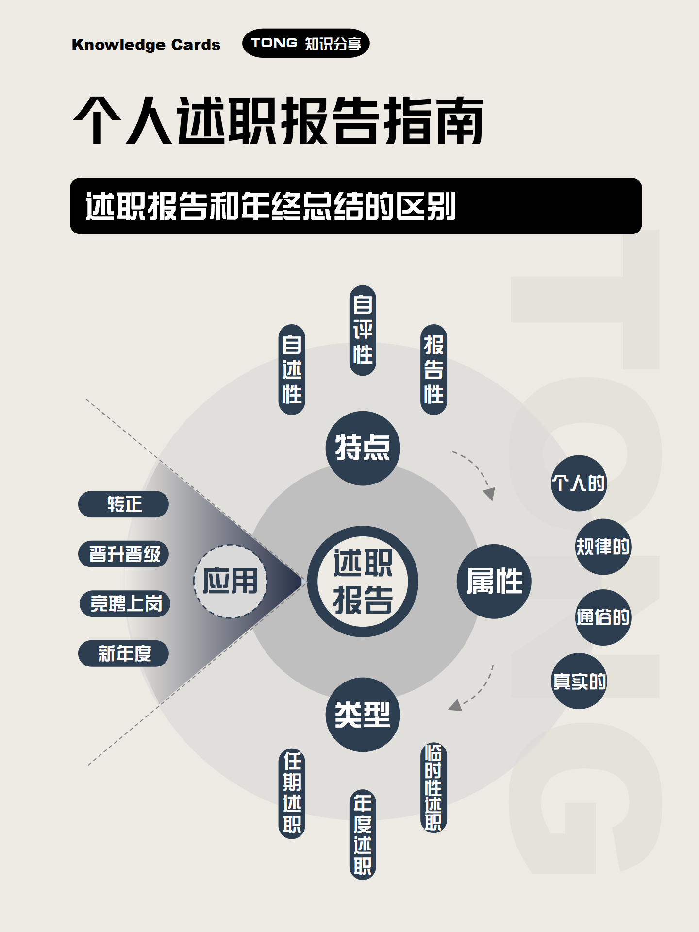 2025年度全方位述职报告——最新完整版深度解析