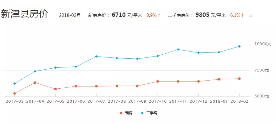 中航华府房价惊现断崖式下跌，最新价格降幅惊人！