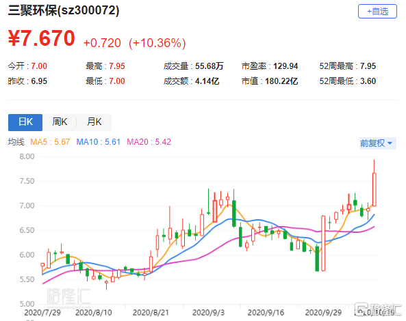 300392股票最新动态一览