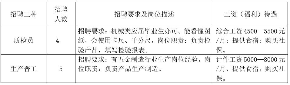 博罗园洲地区招聘信息汇总，最新职位速递！