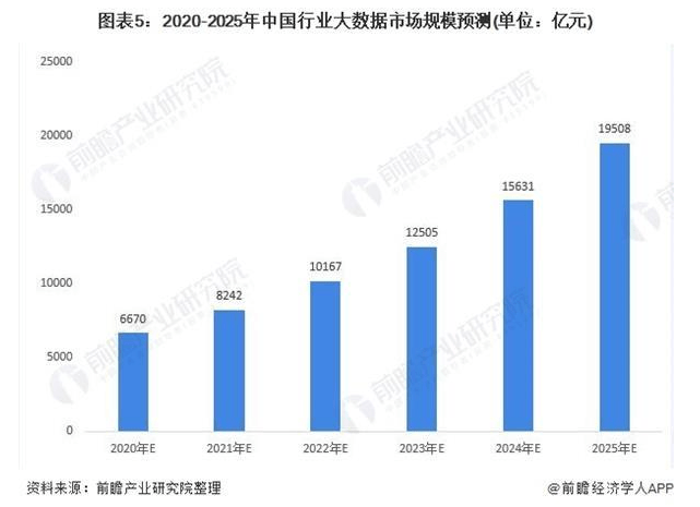 2025年度蚕豆市场最新动态与价格走势分析