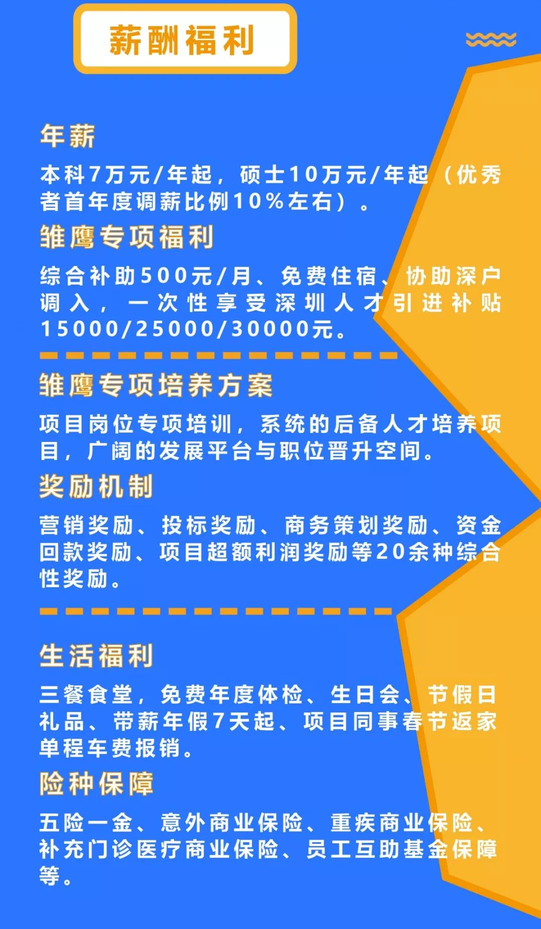 深圳日东光学公司最新职位招募火热进行中！