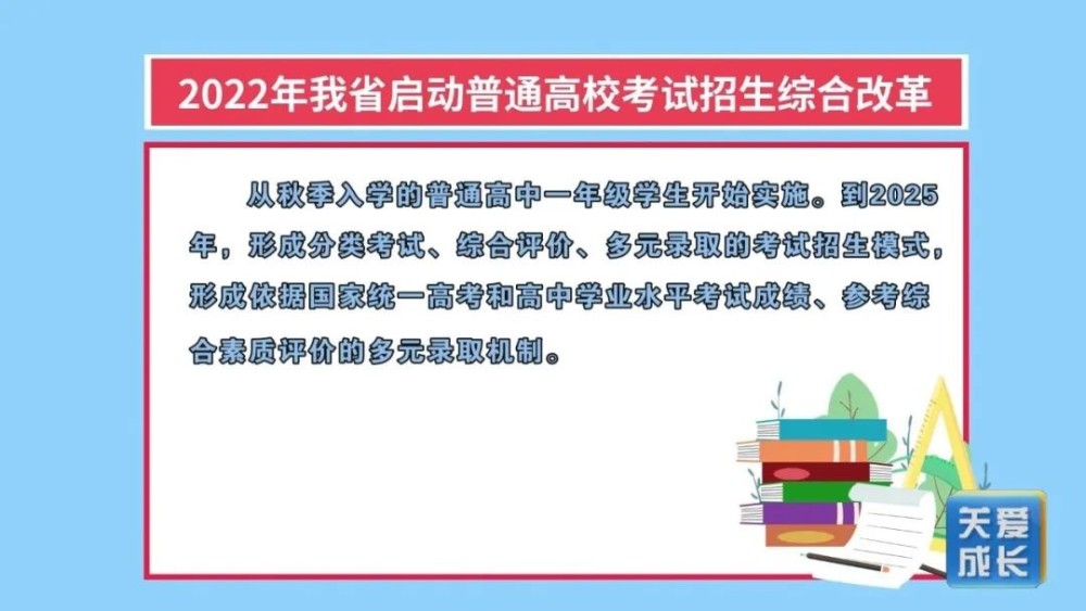 2025高考变革：全新改革方案深度解析