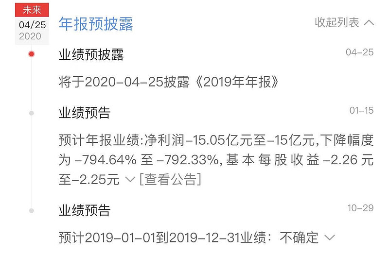 领投鸟近期焦点事件深度解析