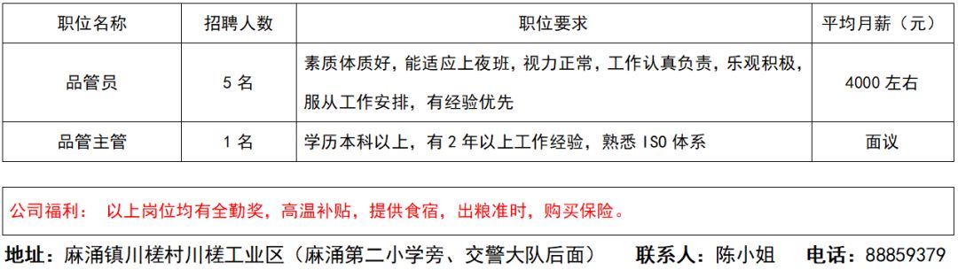 漕湖新区工厂招聘信息汇总，火热招募中！