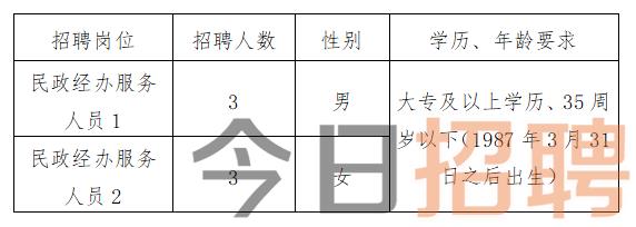 虞城地区招聘信息速递：8小时高效求职通道开启